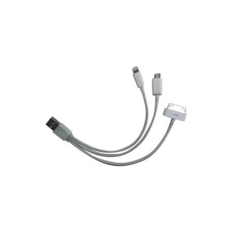 USB sovitin UNT-E27